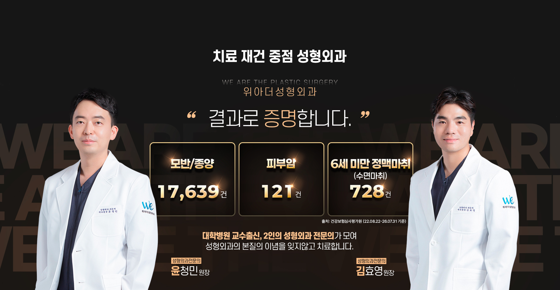 수술건수